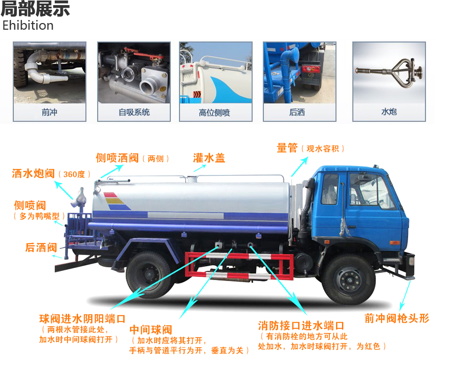 灑水車