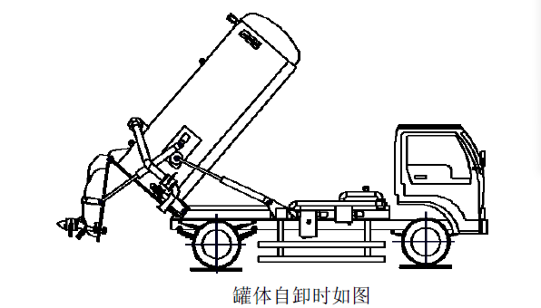 湖北楚勝汽車(chē)系列真空吸污車(chē)使用說(shuō)明書(shū)